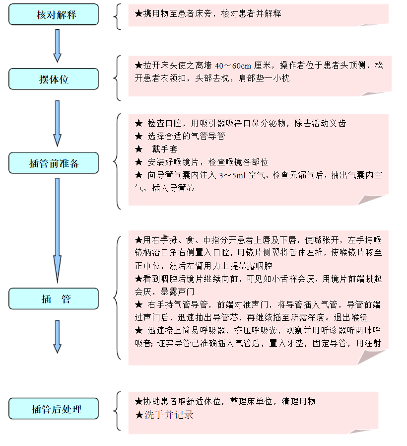 懷化弘醫(yī)教育服務(wù)有限公司,銀成醫(yī)考,銀成學(xué)校,湖南臨床醫(yī)師考試服務(wù),湖南執(zhí)業(yè)藥師考試服務(wù) 懷化弘醫(yī)教育服務(wù)有限公司,銀成醫(yī)考,銀成學(xué)校,湖南臨床醫(yī)師考試服務(wù),湖南執(zhí)業(yè)藥師考試服務(wù)