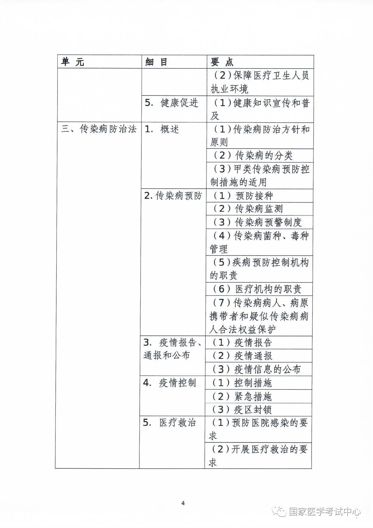 懷化弘醫(yī)教育服務(wù)有限公司,銀成醫(yī)考,銀成學(xué)校,湖南臨床醫(yī)師考試服務(wù),湖南執(zhí)業(yè)藥師考試服務(wù) 懷化弘醫(yī)教育服務(wù)有限公司,銀成醫(yī)考,銀成學(xué)校,湖南臨床醫(yī)師考試服務(wù),湖南執(zhí)業(yè)藥師考試服務(wù)