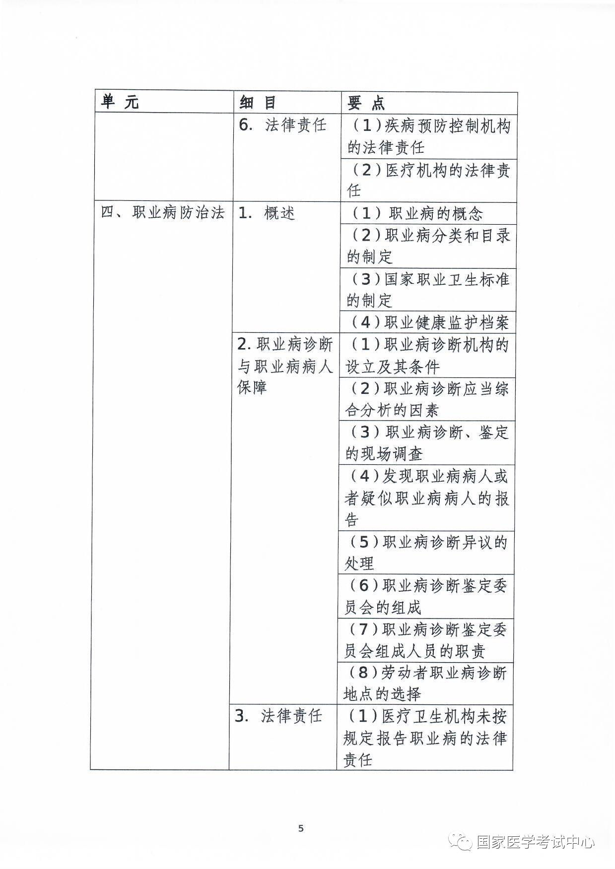 懷化弘醫(yī)教育服務(wù)有限公司,銀成醫(yī)考,銀成學(xué)校,湖南臨床醫(yī)師考試服務(wù),湖南執(zhí)業(yè)藥師考試服務(wù) 懷化弘醫(yī)教育服務(wù)有限公司,銀成醫(yī)考,銀成學(xué)校,湖南臨床醫(yī)師考試服務(wù),湖南執(zhí)業(yè)藥師考試服務(wù)