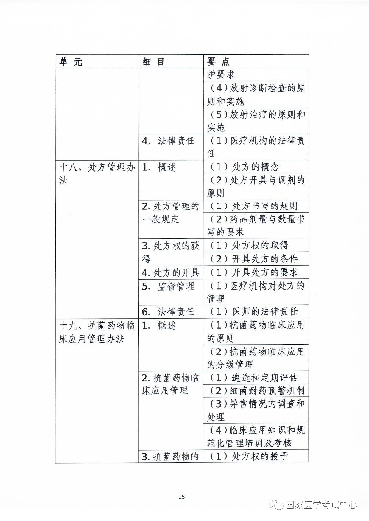 懷化弘醫(yī)教育服務(wù)有限公司,銀成醫(yī)考,銀成學(xué)校,湖南臨床醫(yī)師考試服務(wù),湖南執(zhí)業(yè)藥師考試服務(wù) 懷化弘醫(yī)教育服務(wù)有限公司,銀成醫(yī)考,銀成學(xué)校,湖南臨床醫(yī)師考試服務(wù),湖南執(zhí)業(yè)藥師考試服務(wù)