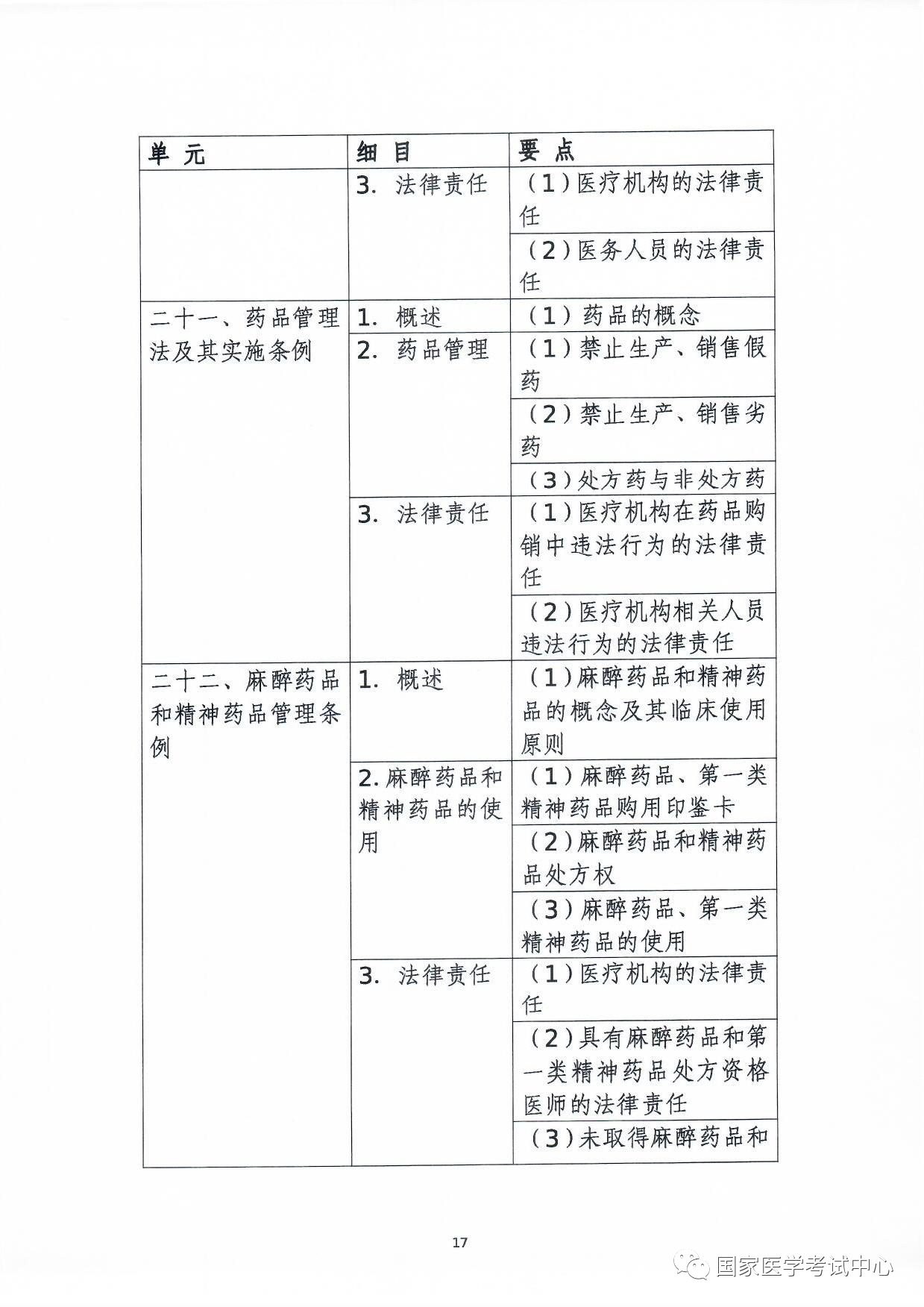 懷化弘醫(yī)教育服務(wù)有限公司,銀成醫(yī)考,銀成學(xué)校,湖南臨床醫(yī)師考試服務(wù),湖南執(zhí)業(yè)藥師考試服務(wù) 懷化弘醫(yī)教育服務(wù)有限公司,銀成醫(yī)考,銀成學(xué)校,湖南臨床醫(yī)師考試服務(wù),湖南執(zhí)業(yè)藥師考試服務(wù)