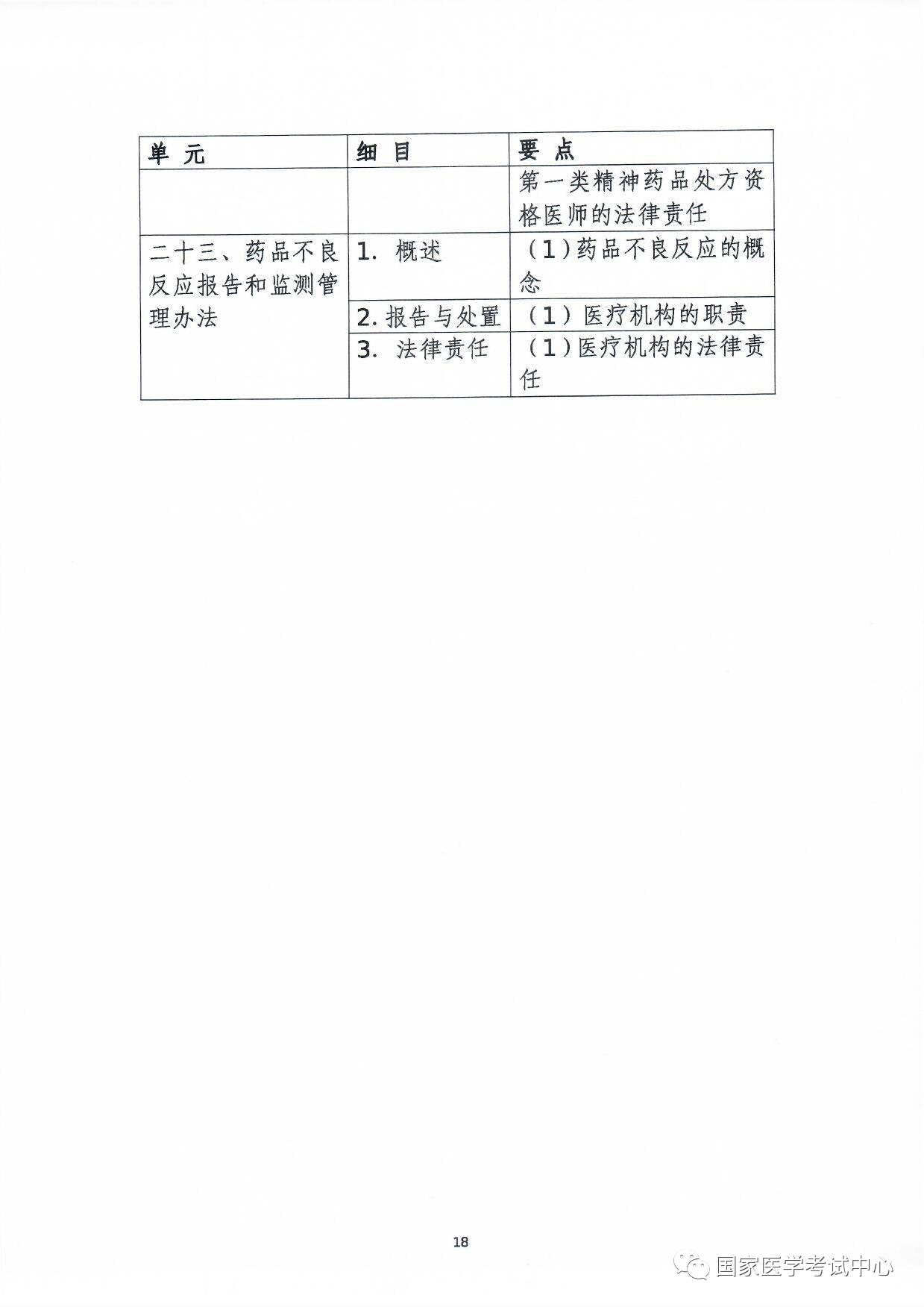 懷化弘醫(yī)教育服務(wù)有限公司,銀成醫(yī)考,銀成學(xué)校,湖南臨床醫(yī)師考試服務(wù),湖南執(zhí)業(yè)藥師考試服務(wù) 懷化弘醫(yī)教育服務(wù)有限公司,銀成醫(yī)考,銀成學(xué)校,湖南臨床醫(yī)師考試服務(wù),湖南執(zhí)業(yè)藥師考試服務(wù)