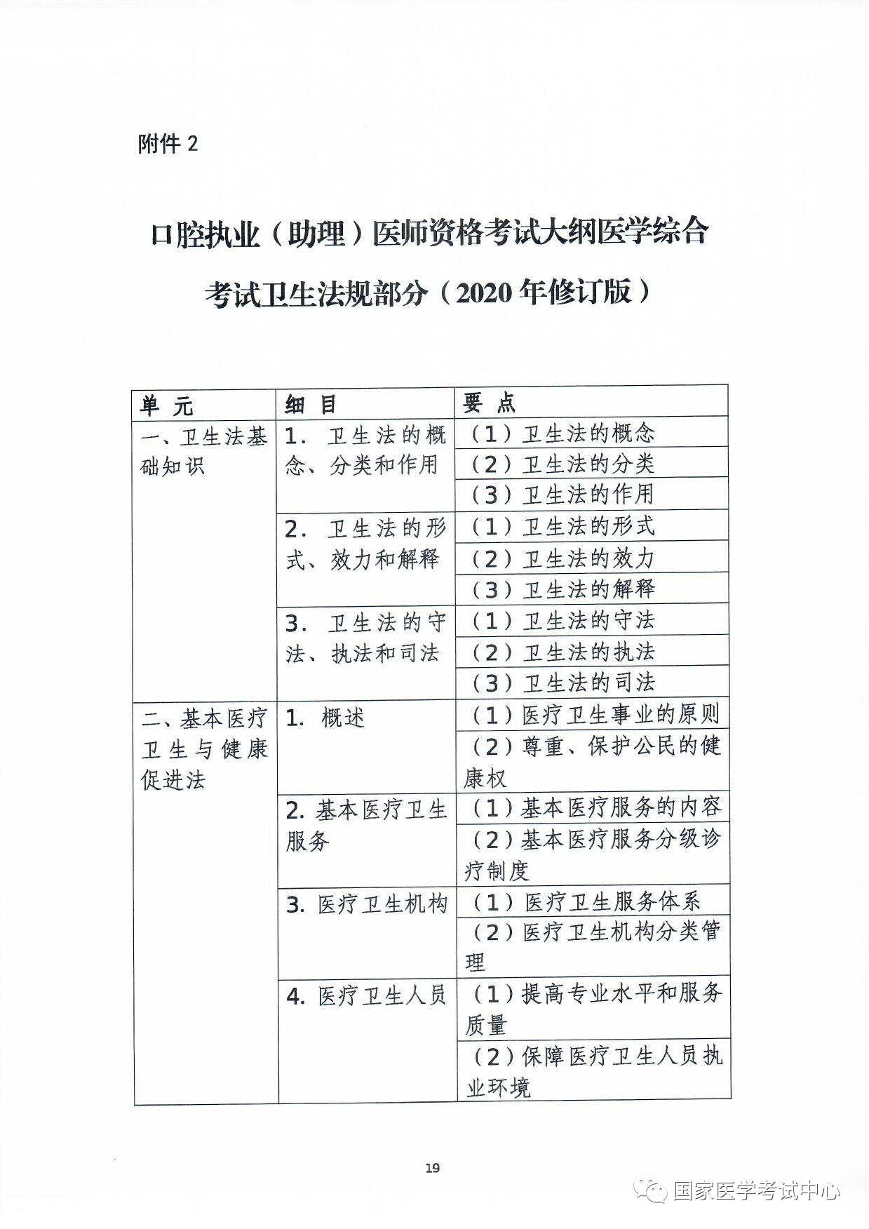 懷化弘醫(yī)教育服務(wù)有限公司,銀成醫(yī)考,銀成學(xué)校,湖南臨床醫(yī)師考試服務(wù),湖南執(zhí)業(yè)藥師考試服務(wù) 懷化弘醫(yī)教育服務(wù)有限公司,銀成醫(yī)考,銀成學(xué)校,湖南臨床醫(yī)師考試服務(wù),湖南執(zhí)業(yè)藥師考試服務(wù)