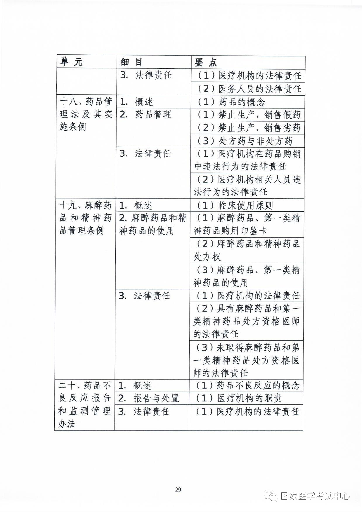 懷化弘醫(yī)教育服務(wù)有限公司,銀成醫(yī)考,銀成學(xué)校,湖南臨床醫(yī)師考試服務(wù),湖南執(zhí)業(yè)藥師考試服務(wù) 懷化弘醫(yī)教育服務(wù)有限公司,銀成醫(yī)考,銀成學(xué)校,湖南臨床醫(yī)師考試服務(wù),湖南執(zhí)業(yè)藥師考試服務(wù)