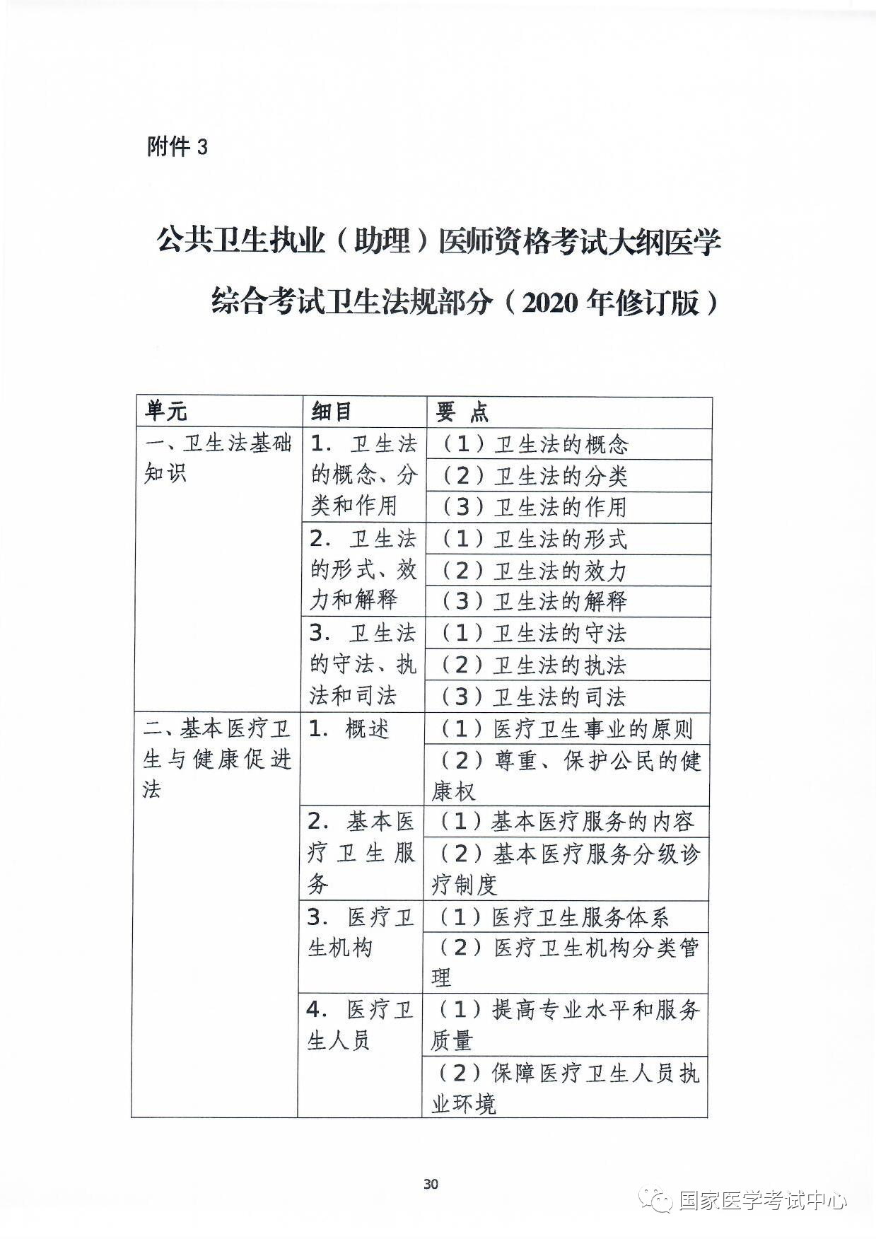 懷化弘醫(yī)教育服務(wù)有限公司,銀成醫(yī)考,銀成學(xué)校,湖南臨床醫(yī)師考試服務(wù),湖南執(zhí)業(yè)藥師考試服務(wù) 懷化弘醫(yī)教育服務(wù)有限公司,銀成醫(yī)考,銀成學(xué)校,湖南臨床醫(yī)師考試服務(wù),湖南執(zhí)業(yè)藥師考試服務(wù)