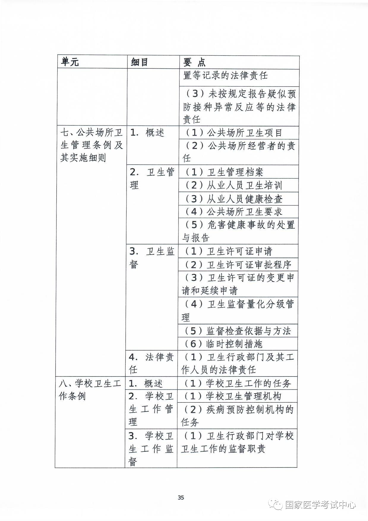 懷化弘醫(yī)教育服務(wù)有限公司,銀成醫(yī)考,銀成學(xué)校,湖南臨床醫(yī)師考試服務(wù),湖南執(zhí)業(yè)藥師考試服務(wù) 懷化弘醫(yī)教育服務(wù)有限公司,銀成醫(yī)考,銀成學(xué)校,湖南臨床醫(yī)師考試服務(wù),湖南執(zhí)業(yè)藥師考試服務(wù)