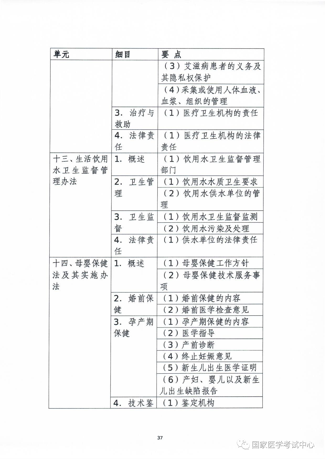 懷化弘醫(yī)教育服務(wù)有限公司,銀成醫(yī)考,銀成學(xué)校,湖南臨床醫(yī)師考試服務(wù),湖南執(zhí)業(yè)藥師考試服務(wù) 懷化弘醫(yī)教育服務(wù)有限公司,銀成醫(yī)考,銀成學(xué)校,湖南臨床醫(yī)師考試服務(wù),湖南執(zhí)業(yè)藥師考試服務(wù)