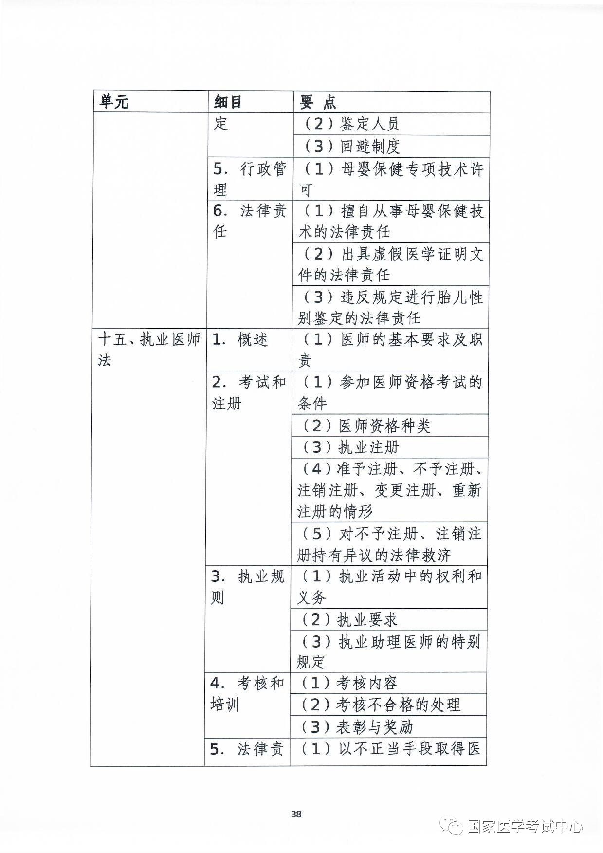 懷化弘醫(yī)教育服務(wù)有限公司,銀成醫(yī)考,銀成學(xué)校,湖南臨床醫(yī)師考試服務(wù),湖南執(zhí)業(yè)藥師考試服務(wù) 懷化弘醫(yī)教育服務(wù)有限公司,銀成醫(yī)考,銀成學(xué)校,湖南臨床醫(yī)師考試服務(wù),湖南執(zhí)業(yè)藥師考試服務(wù)