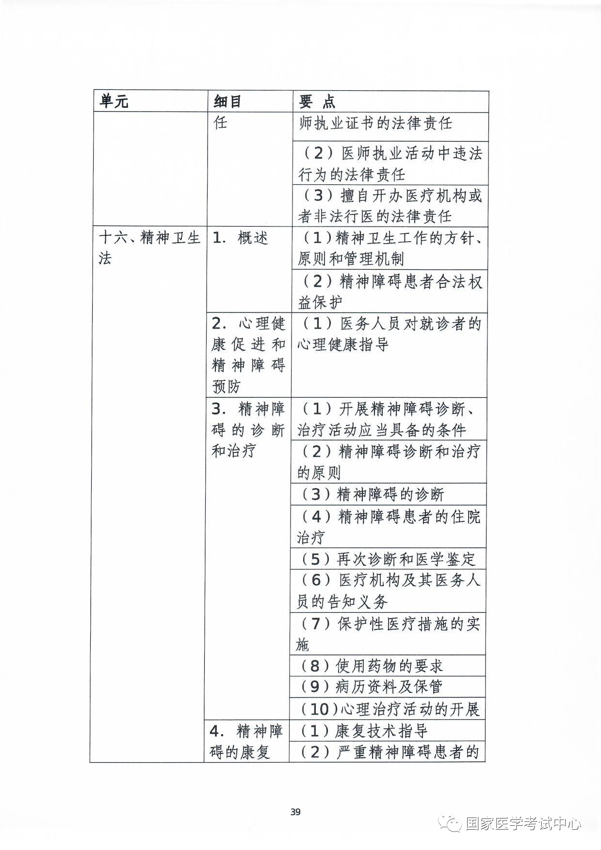 懷化弘醫(yī)教育服務(wù)有限公司,銀成醫(yī)考,銀成學(xué)校,湖南臨床醫(yī)師考試服務(wù),湖南執(zhí)業(yè)藥師考試服務(wù) 懷化弘醫(yī)教育服務(wù)有限公司,銀成醫(yī)考,銀成學(xué)校,湖南臨床醫(yī)師考試服務(wù),湖南執(zhí)業(yè)藥師考試服務(wù)