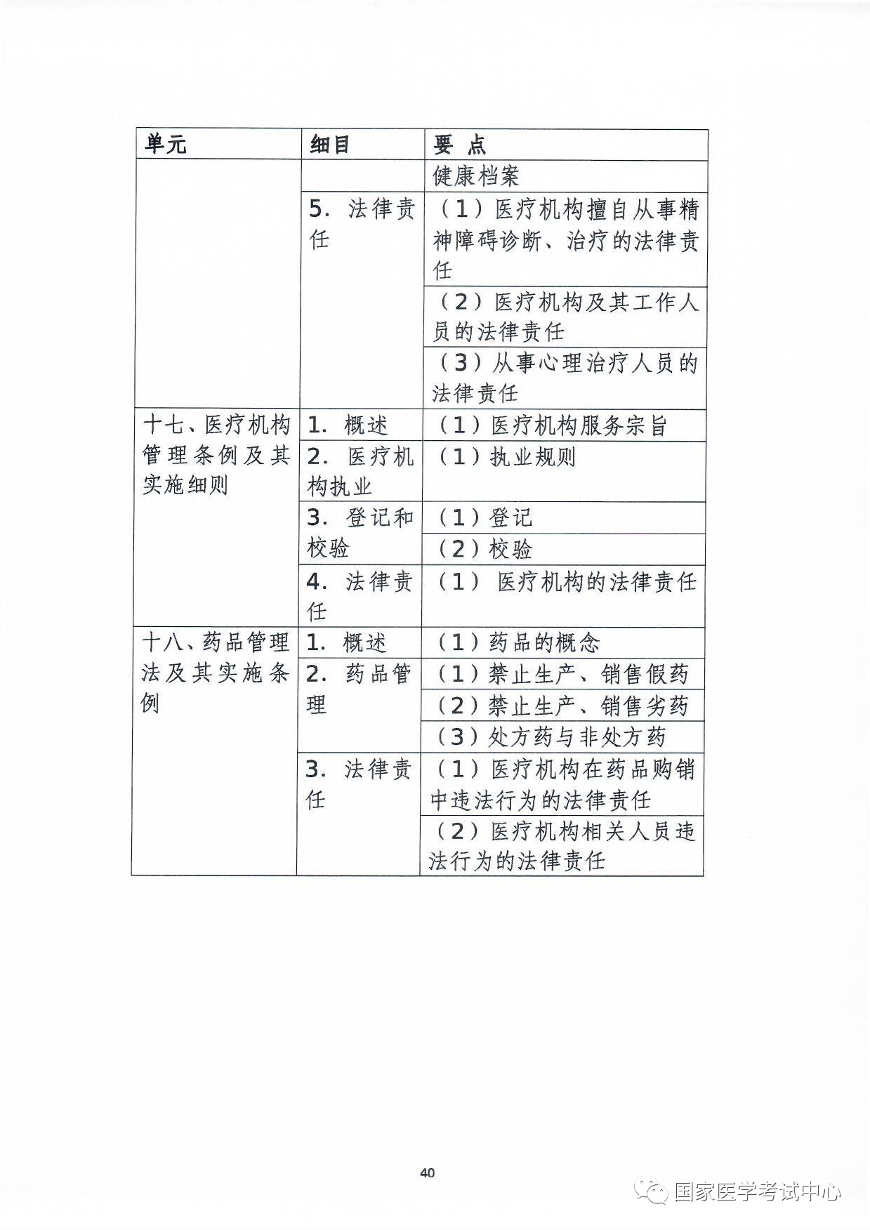 懷化弘醫(yī)教育服務(wù)有限公司,銀成醫(yī)考,銀成學(xué)校,湖南臨床醫(yī)師考試服務(wù),湖南執(zhí)業(yè)藥師考試服務(wù) 懷化弘醫(yī)教育服務(wù)有限公司,銀成醫(yī)考,銀成學(xué)校,湖南臨床醫(yī)師考試服務(wù),湖南執(zhí)業(yè)藥師考試服務(wù)
