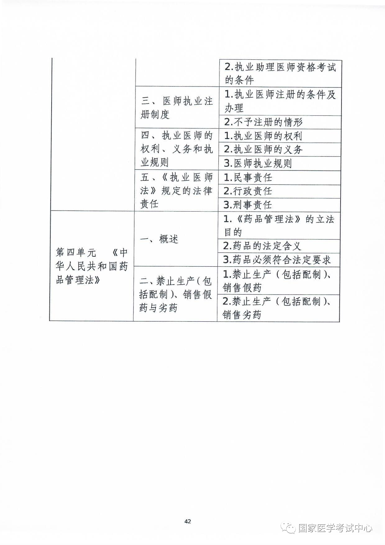 懷化弘醫(yī)教育服務(wù)有限公司,銀成醫(yī)考,銀成學(xué)校,湖南臨床醫(yī)師考試服務(wù),湖南執(zhí)業(yè)藥師考試服務(wù) 懷化弘醫(yī)教育服務(wù)有限公司,銀成醫(yī)考,銀成學(xué)校,湖南臨床醫(yī)師考試服務(wù),湖南執(zhí)業(yè)藥師考試服務(wù)