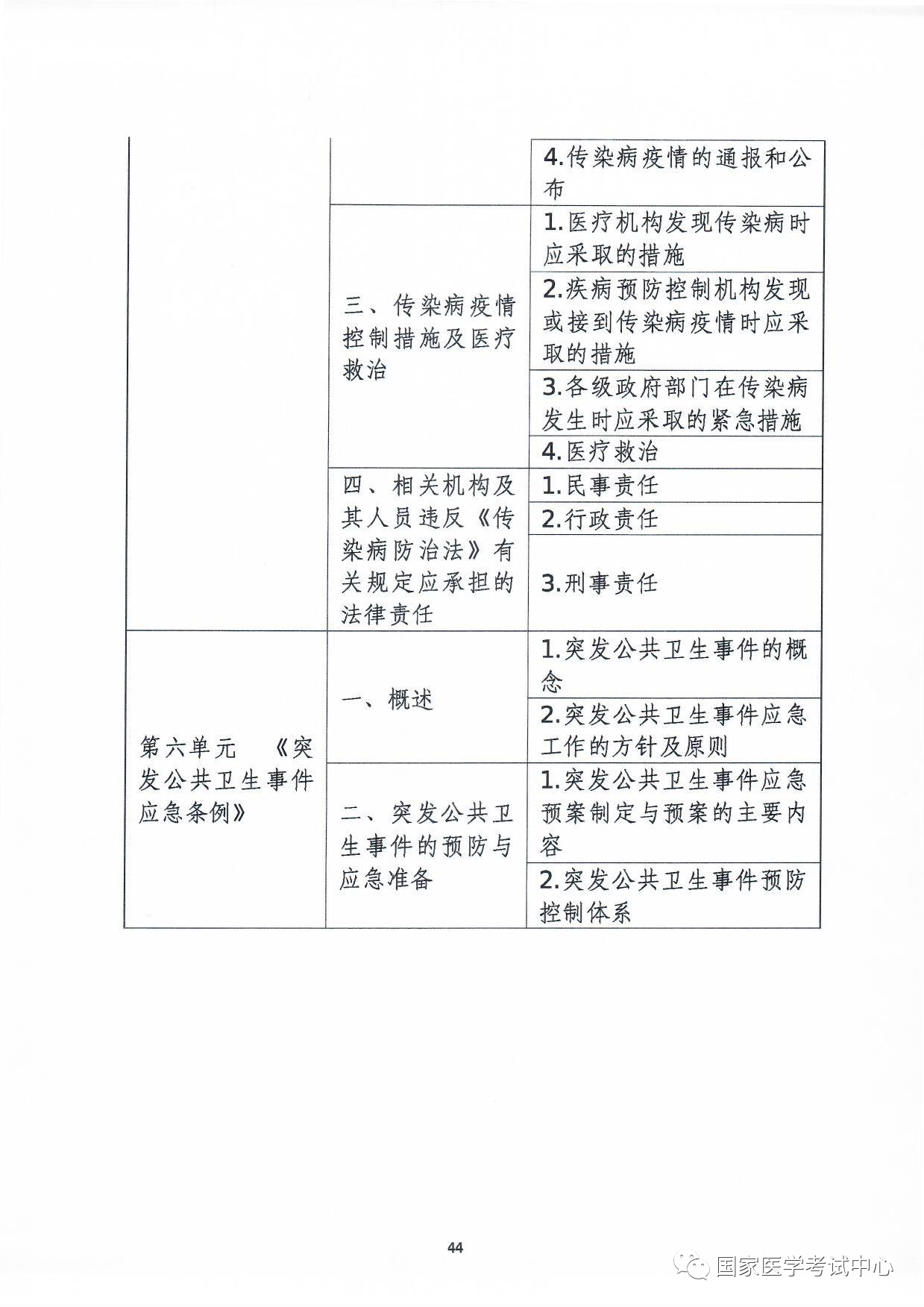 懷化弘醫(yī)教育服務(wù)有限公司,銀成醫(yī)考,銀成學(xué)校,湖南臨床醫(yī)師考試服務(wù),湖南執(zhí)業(yè)藥師考試服務(wù) 懷化弘醫(yī)教育服務(wù)有限公司,銀成醫(yī)考,銀成學(xué)校,湖南臨床醫(yī)師考試服務(wù),湖南執(zhí)業(yè)藥師考試服務(wù)