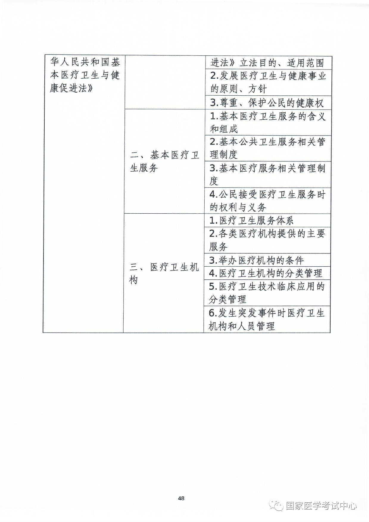 懷化弘醫(yī)教育服務(wù)有限公司,銀成醫(yī)考,銀成學(xué)校,湖南臨床醫(yī)師考試服務(wù),湖南執(zhí)業(yè)藥師考試服務(wù) 懷化弘醫(yī)教育服務(wù)有限公司,銀成醫(yī)考,銀成學(xué)校,湖南臨床醫(yī)師考試服務(wù),湖南執(zhí)業(yè)藥師考試服務(wù)