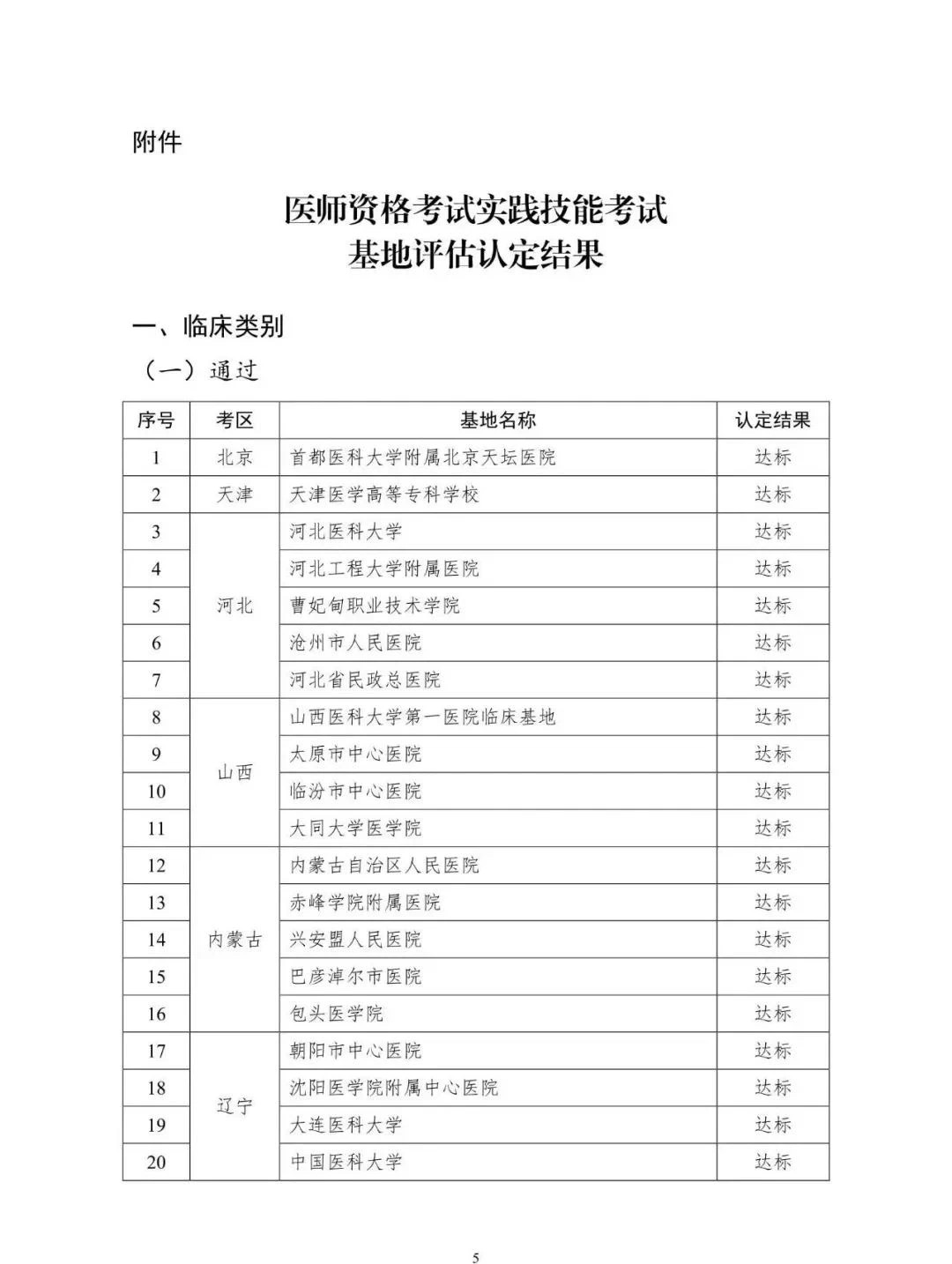 懷化弘醫(yī)教育服務(wù)有限公司,銀成醫(yī)考,銀成學(xué)校,湖南臨床醫(yī)師考試服務(wù),湖南執(zhí)業(yè)藥師考試服務(wù) 懷化弘醫(yī)教育服務(wù)有限公司,銀成醫(yī)考,銀成學(xué)校,湖南臨床醫(yī)師考試服務(wù),湖南執(zhí)業(yè)藥師考試服務(wù)